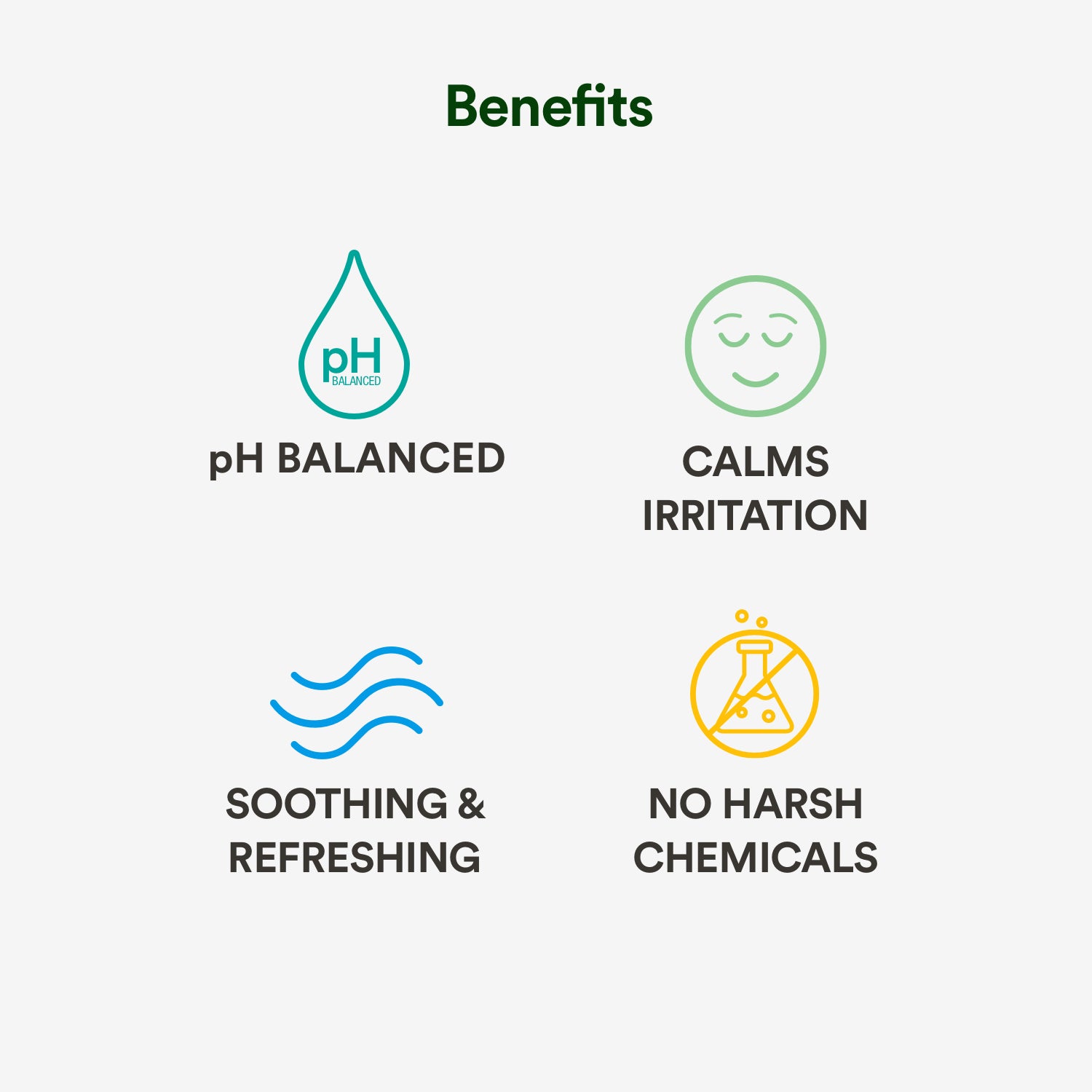 Intimate Feminine Wash for sensitive skin HONEYFUR